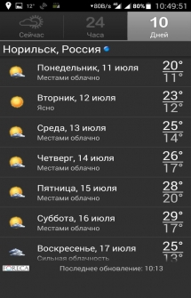 Погодное приложение Palmary Weather на Андроид